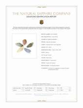 28.02 Ct. Multi Color Sapphire from Ceylon (Sri Lanka) Scan Report