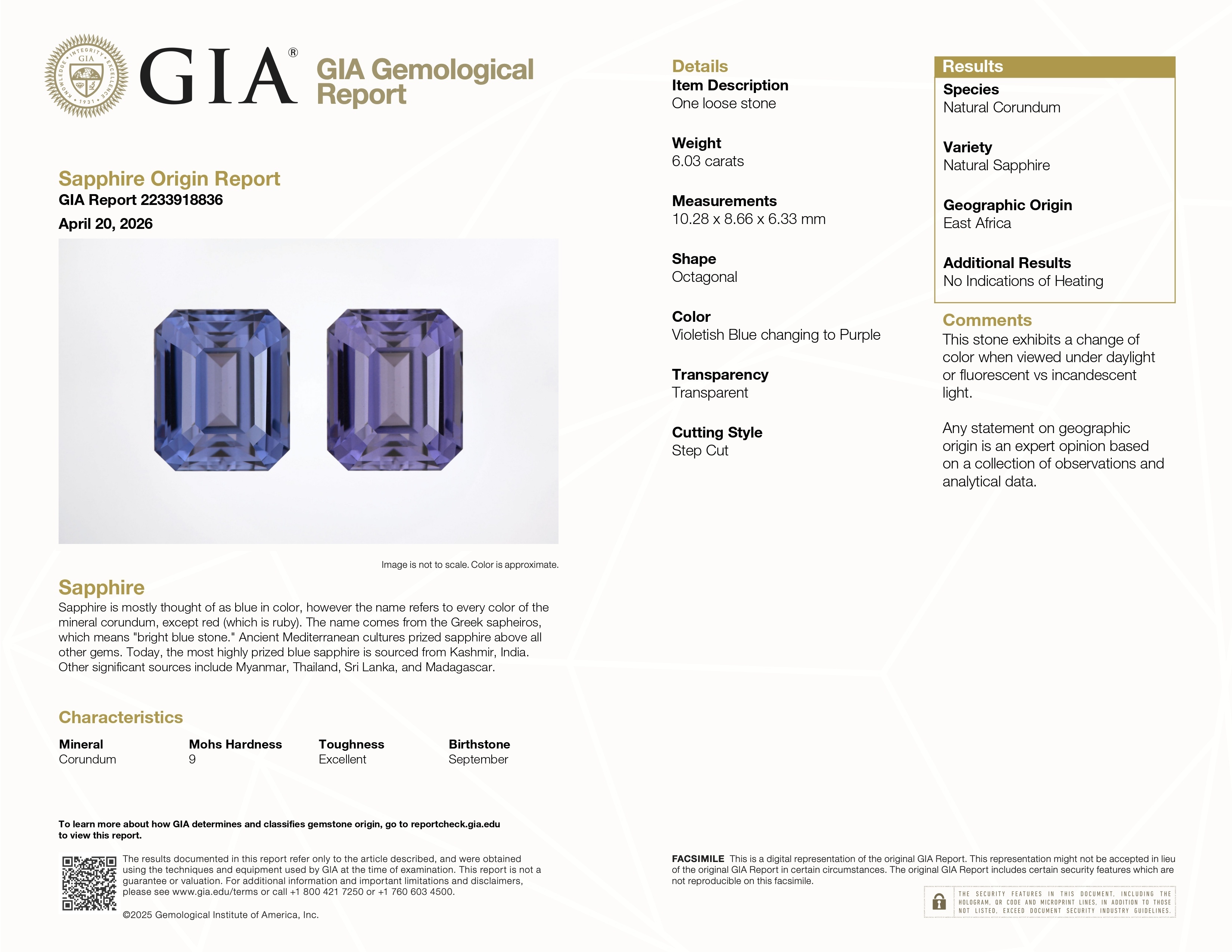 6.03 Ct. Color Change Sapphire from East Africa