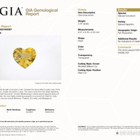 2.45 Ct. Yellow Sapphire from Ceylon (Sri Lanka) Scan Report