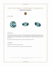 0.31 Ct. Greenish Blue Sapphire from Ceylon (Sri Lanka) Appraisal