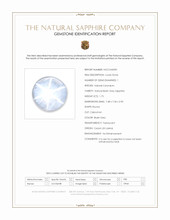 1.75 Ct. Bluish Grey Star Sapphire from Ceylon (Sri Lanka) Scan Report