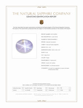 2.42 Ct. Purple Star Sapphire from Ceylon (Sri Lanka) Scan Report