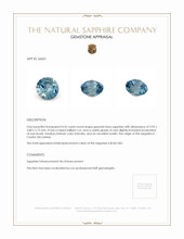 0.32 Ct. Greenish Blue Sapphire from Ceylon (Sri Lanka) Appraisal