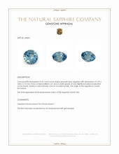 0.32 Ct. Greenish Blue Sapphire from Ceylon (Sri Lanka) Appraisal