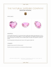 0.73 Ct. Purplish Pink Sapphire from Ceylon (Sri Lanka) Appraisal