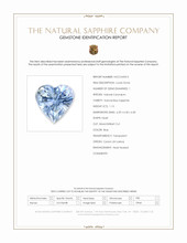 1.13 Ct. Blue Sapphire from Ceylon (Sri Lanka) Scan Report