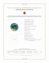 0.32 Ct. Bluish Green Sapphire from Ceylon (Sri Lanka) Scan Report
