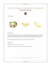 2.09 Ct. Yellow Sapphire from Tanzania Appraisal