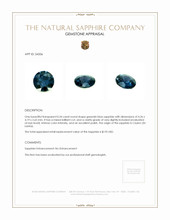 0.34 Ct. Greenish Blue Sapphire from Ceylon (Sri Lanka) Appraisal