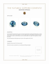 0.34 Ct. Greenish Blue Sapphire from Ceylon (Sri Lanka) Appraisal