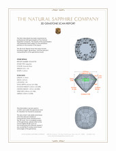 1.50 Ct. Greenish Blue Sapphire from Montana 3 D Scan Report