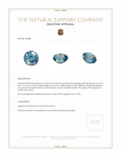 0.34 Ct. Greenish Blue Sapphire from Ceylon (Sri Lanka) Appraisal