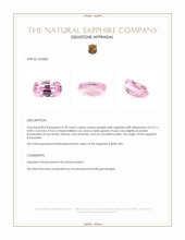 0.78 Ct. Purplish Pink Sapphire from Tanzania Appraisal