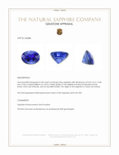 2.58 Ct. Blue Sapphire from Ceylon (Sri Lanka) Appraisal