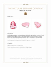 1.05 Ct. Pink Sapphire from Ceylon (Sri Lanka) Appraisal