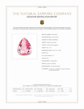 1.05 Ct. Pink Sapphire from Ceylon (Sri Lanka) Scan Report