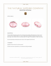 3.68 Ct. Pink Sapphire from Ceylon (Sri Lanka) Appraisal