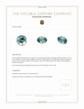 0.35 Ct. Greenish Blue Sapphire from Ceylon (Sri Lanka) Appraisal