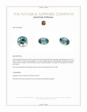 0.35 Ct. Greenish Blue Sapphire from Ceylon (Sri Lanka) Appraisal