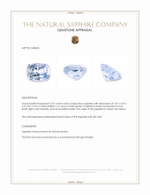 2.07 Ct. Blue Sapphire from Ceylon (Sri Lanka) Appraisal