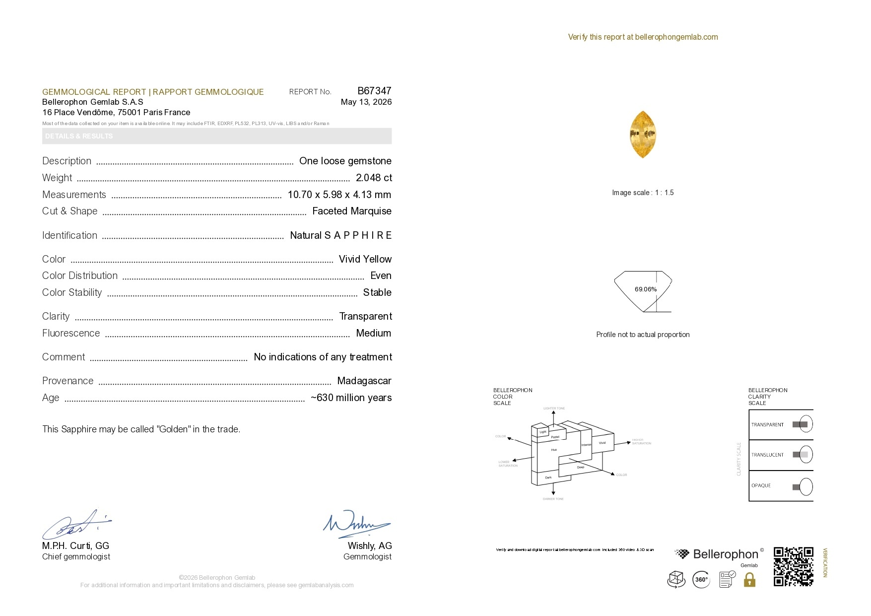 2.05 Ct. Yellow Sapphire from Madagascar