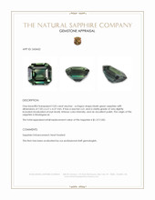 2.05 Ct. Bluish Green Sapphire from Madagascar Appraisal