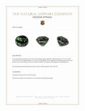 2.06 Ct. Green Sapphire from Madagascar Appraisal