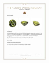 2.09 Ct. Yellowish Green Sapphire from Madagascar Appraisal