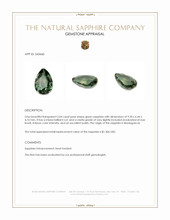 2.04 Ct. Green Sapphire from Madagascar Appraisal