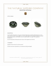1.70 Ct. Bluish Green Sapphire from Madagascar Appraisal
