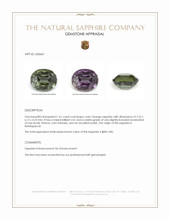 1.61 Ct. Color Change Sapphire from Madagascar Appraisal
