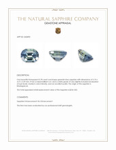 0.78 Ct. Greenish Blue Sapphire from Madagascar Appraisal