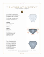 0.86 Ct. Bi Color / Parti Sapphire from Madagascar 3 D Scan Report