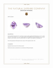0.77 Ct. Purple Sapphire from Madagascar Appraisal