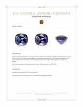 1.53 Ct. Color Change Sapphire from Ceylon (Sri Lanka) Appraisal