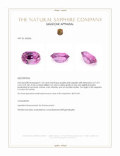 1.24 Ct. Purplish Pink Sapphire from Ceylon (Sri Lanka) Appraisal