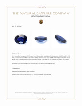 0.72 Ct. Blue Sapphire from Ceylon (Sri Lanka) Appraisal