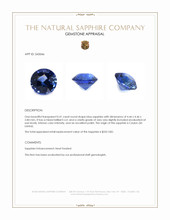 0.41 Ct. Blue Sapphire from Ceylon (Sri Lanka) Appraisal