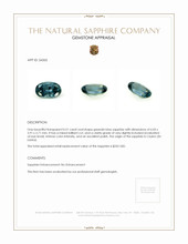 0.51 Ct. Greenish Blue Sapphire from Ceylon (Sri Lanka) Appraisal