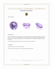 0.35 Ct. Pinkish Purple Sapphire from Ceylon (Sri Lanka) Appraisal