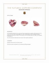 Jewelry Appraisal