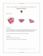 0.51 Ct. Pink Sapphire from Madagascar Appraisal