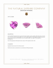 0.64 Ct. Pinkish Purple Sapphire from Madagascar Appraisal