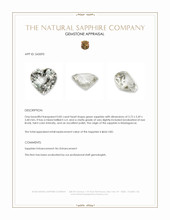 0.82 Ct. Green Sapphire from Madagascar Appraisal