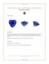 2.45 Ct. Blue Sapphire from Ceylon (Sri Lanka) Appraisal