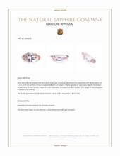 0.56 Ct. Padparadscha Sapphire from Ceylon (Sri Lanka) Appraisal