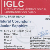0.98 Ct. Bluish Green Sapphire from Madagascar Scan Report