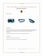 1.32 Ct. Greenish Blue Sapphire from Madagascar Appraisal