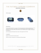 1.51 Ct. Greenish Blue Sapphire from Madagascar Appraisal