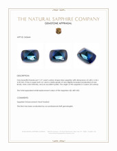 1.27 Ct. Blue Cabochon Sapphire from Ceylon (Sri Lanka) Appraisal